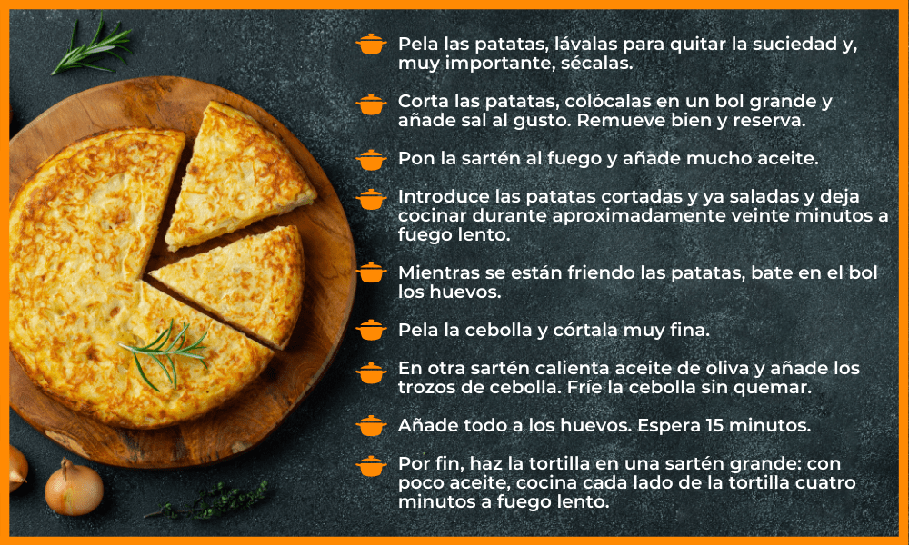 Receta Tortilla Española Inti Online Lanaguages